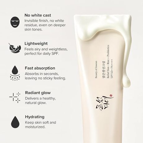 BEAUTY OF JOSEON Relief Sun : Rice Probiotics - 50ml (SPF50+ PA++++)