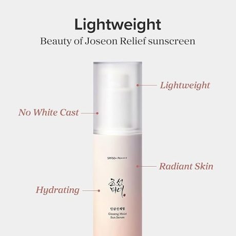 Beauty Of Joseon Ginseng Moist Sun Serum